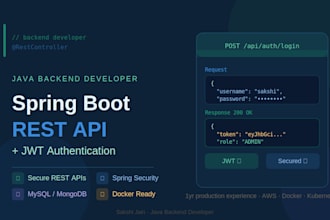 build secure rest API with spring boot and jwt authentication