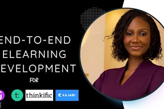 develop structured elearning content for digital entrepreneurs