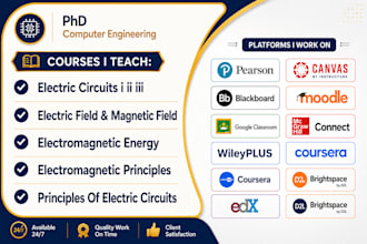 do electric circuits i ii iii magnetic field electromagnetic energy principles