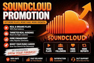 promote soundcloud, soundcloud streams, USA promotion, soundcloud listeners