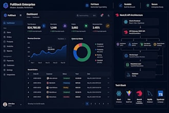 build a full stack web application using react vite and nest