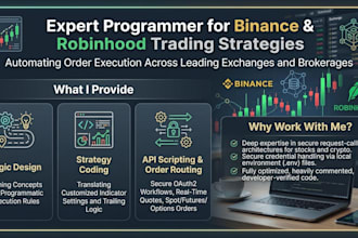 code custom indicators and strategies for robinhood