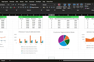 clean and analyze excel data for insights