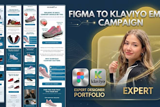 figma to klaviyo shopify marketing klaviyo email template klaviyo email design
