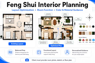 optimize your floor plan with feng shui layout room function and color plan