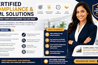 provide aml, compliance and fraud help for your business