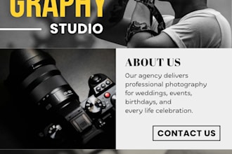 create promotion content for your brand