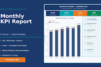 create a monthly KPI report for your business in excel