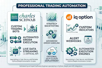 code custom trading scripts and bots for charles schwab, iq opt