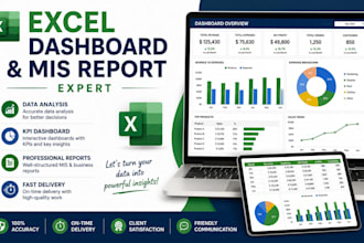 create professional excel dashboards and mis reports