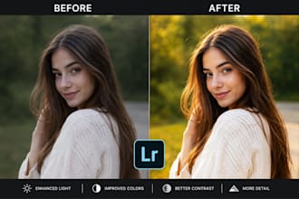 do professional photo editing in lightroom