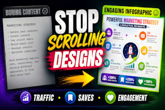 design engaging infographic graphics that boost traffic and engagement