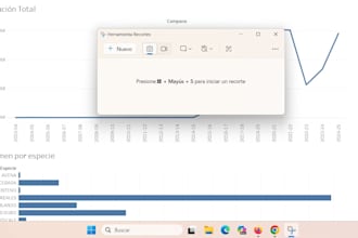 análisis de datos con python, sql y tableau