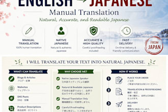 native japanese will translate english to japanese
