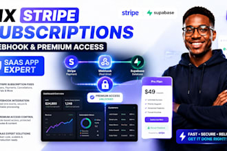 fix stripe subscription webhook and premium access issues in your saas app
