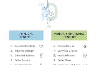 write well researched articles on health education tech business  ad at cheap