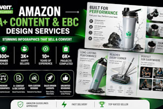 design memorable amazon a plus content and premium infographics and ebc