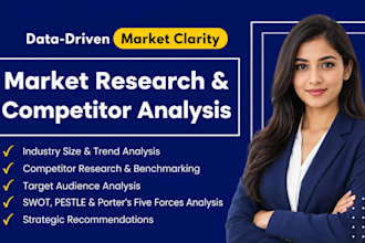 do market research, swot, competitor analysis for business