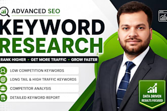 do seo keyword research for websites, blogs and ecommerce