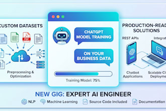 train custom ai model on your business data