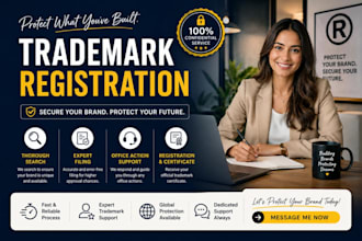 register your trademark fast and protect your brand legally worldwide