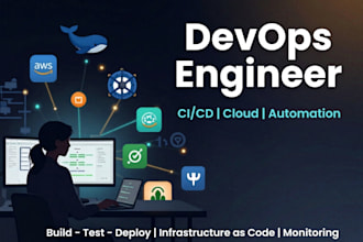 automate cloud infrastructure with terraform and ansible
