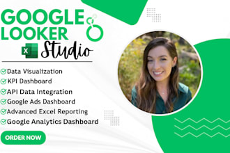 develop looker studio dashboards for ga4 google ads SEO and marketing reports