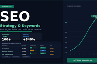 do ai powered SEO content strategy and keyword research for your website