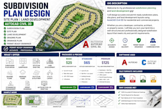 design subdivision plan, site plan and land development in autocad civil 3d