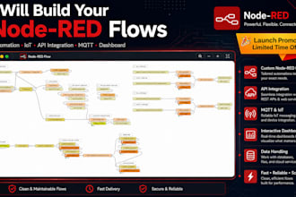 make a node red flow to automate your workflows