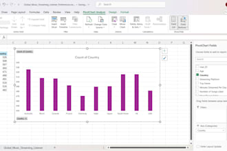 data visualization using ms excel