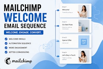 create a mailchimp welcome email sequence that converts