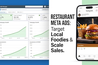 setup and manage local meta ads for restaurants and cafes