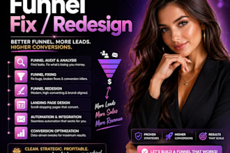 fix sales funnel redesign clickfunnels gohighlevel funnel conversion website ux