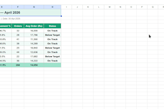 do accurate data entry, excel work and back office support