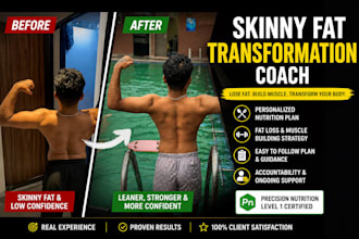 create a personalized fat loss and muscle building plan