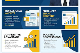 create your amazon a plus content