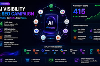 boost ai visibility website traffic and SEO for your website