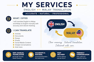 do translation from english to malay and malay to english friendly communacation