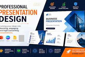 design professional powerpoint presentations