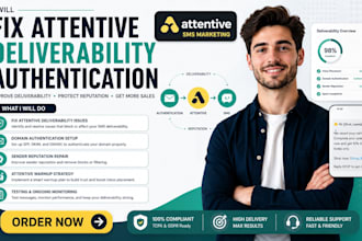 fix attentive deliverability domain authentication sender reputation warm
