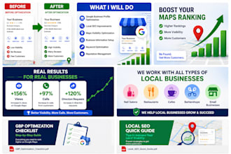 optimize your google business profile for local seo