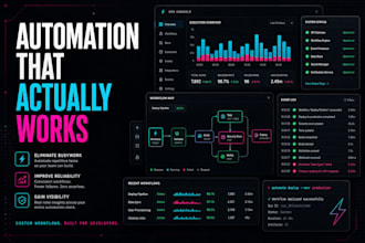 build you a custom automation system with claude code and mcp