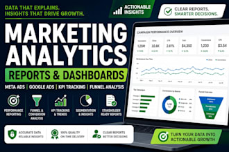 turn your marketing data into clean reports