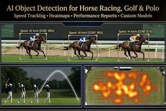 do computer vision models pose estimation for horse racing, golf, and polo