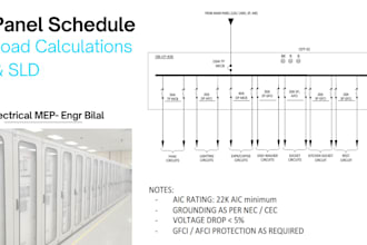create electrical panel schedules, load calculations and sld