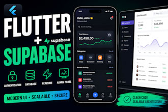 develop flutter app with supabase authentication database and admin panel