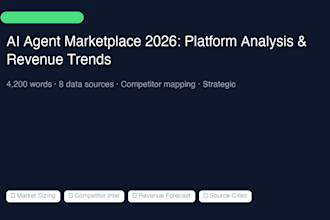 write SEO optimized ai and tech blog posts with research