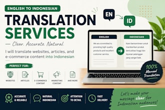 localize english content for indonesian audiences