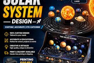 design customized home business solar system